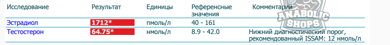 Nakachen.biz - сайт низких цен ! - Бодибилдинг форум AnabolicShops