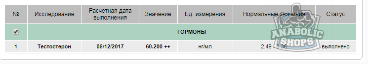 Nakachen.biz - сайт низких цен ! - Бодибилдинг форум AnabolicShops