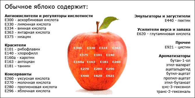 Новостной дайджест за 19.07.2018 - Бодибилдинг форум AnabolicShops