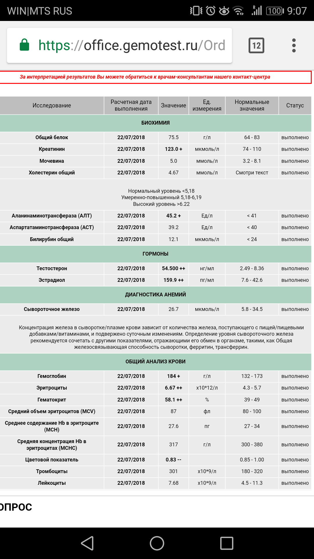 Разбор анализов гормонов, помощь специалиста - Бодибилдинг форум AnabolicShops