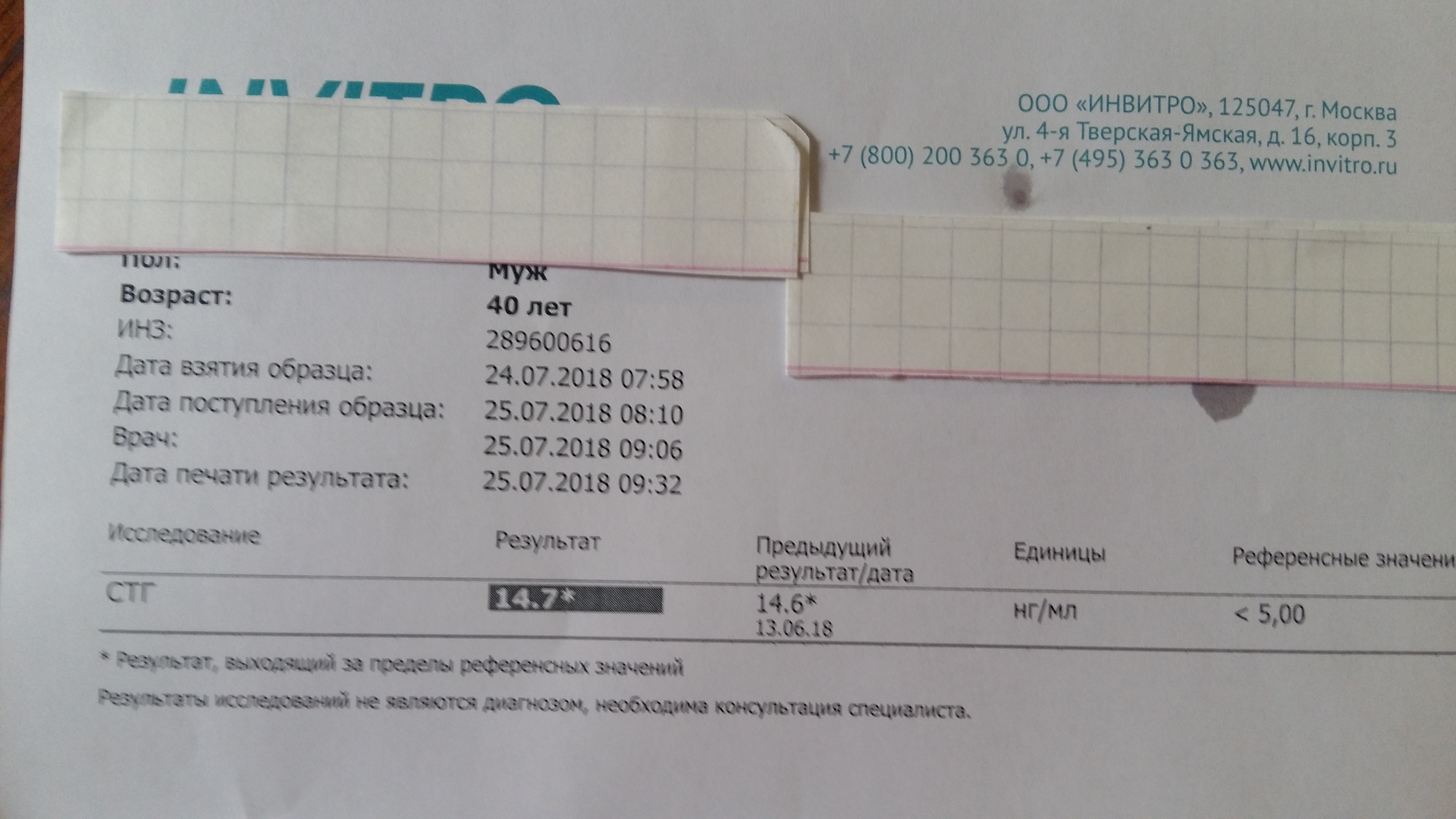 Gentech Somatropin - гормон роста - Бодибилдинг форум AnabolicShops