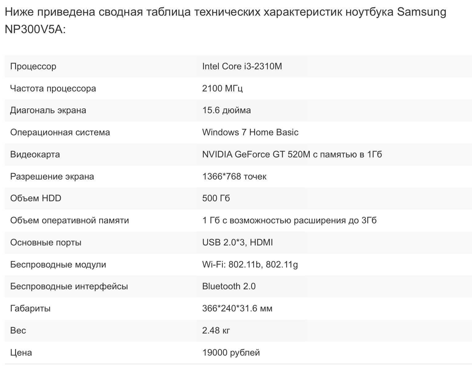 Rost-farma.org — Рф-Рф - Бодибилдинг форум AnabolicShops