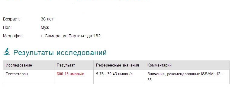 Farmasklad.com - Бодибилдинг форум AnabolicShops