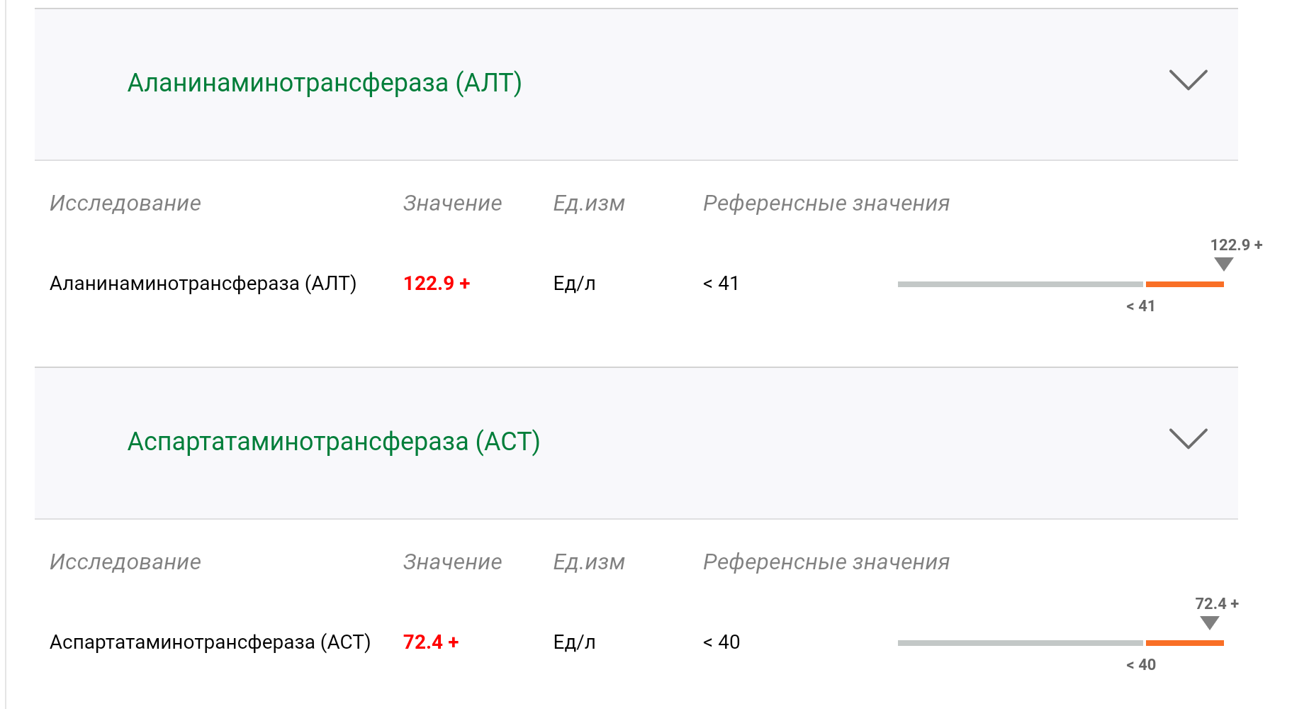 Витрина Анатолия Самого. - Бодибилдинг форум AnabolicShops