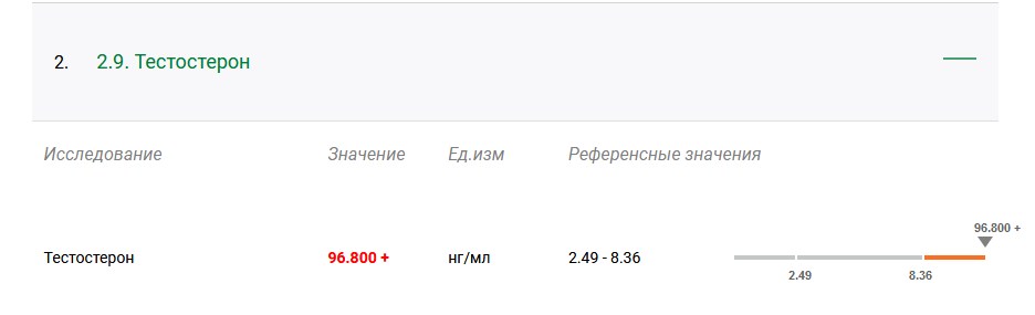 UltraPharm - это качественная фармакология с большим ассортиментом. - Бодибилдинг форум AnabolicShops