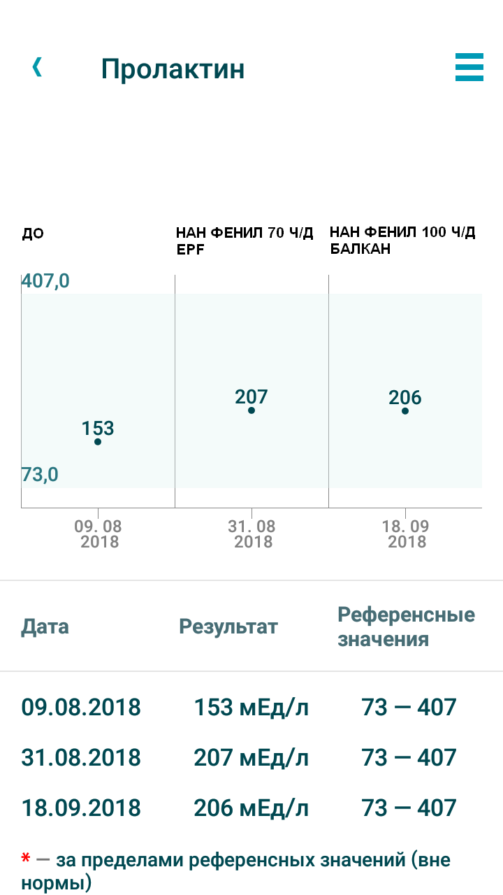 Johnny-Shop.info - Бодибилдинг форум AnabolicShops