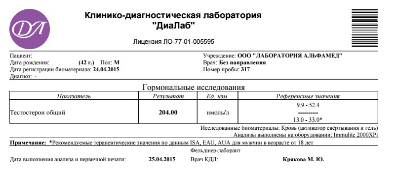 Тесты препаратов... - Бодибилдинг форум AnabolicShops