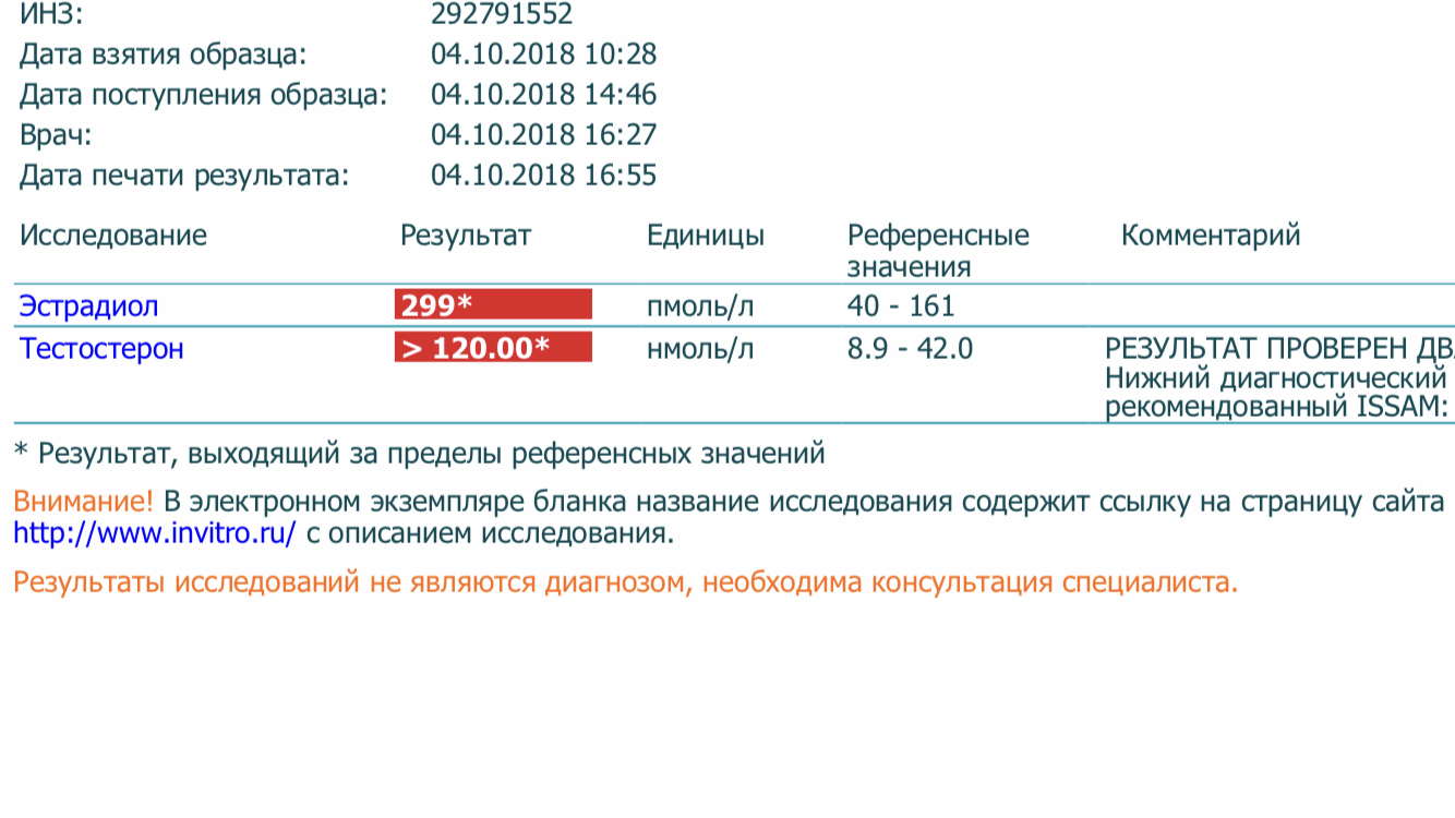 bestpharma.life - Бодибилдинг форум AnabolicShops