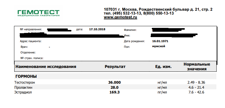 UltraPharm - это качественная фармакология с большим ассортиментом. - Бодибилдинг форум AnabolicShops
