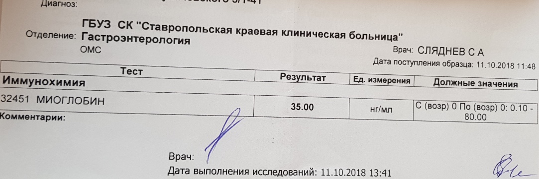VсеVолоD качалка лечит.... - Бодибилдинг форум AnabolicShops