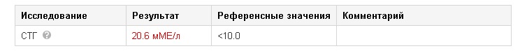 ПРОДАЖИ ОСТАНОВЛЕНЫ, ЗАКАЗЫ НЕ ДЕЛАТЬ!!! - Бодибилдинг форум AnabolicShops