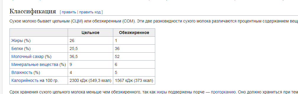 DevilsPharm.in.th - Бодибилдинг форум AnabolicShops