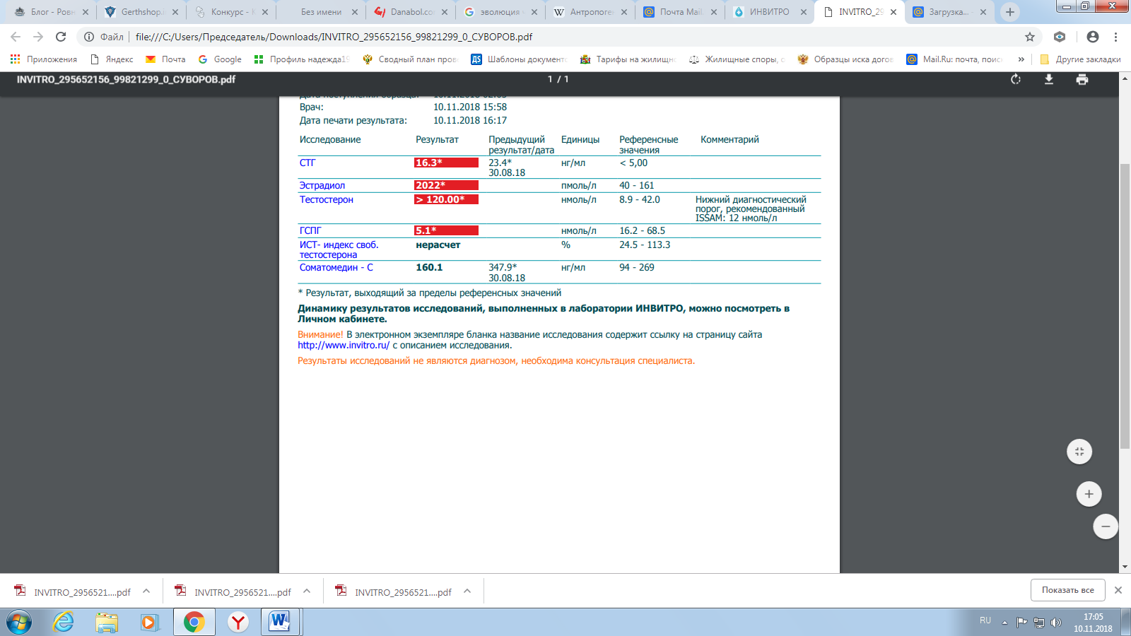 Wintropin - гормон роста - Бодибилдинг форум AnabolicShops