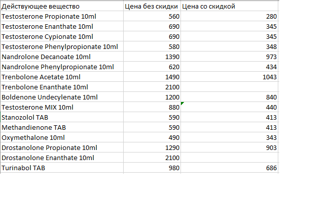 DevilsPharm.in.th - Бодибилдинг форум AnabolicShops