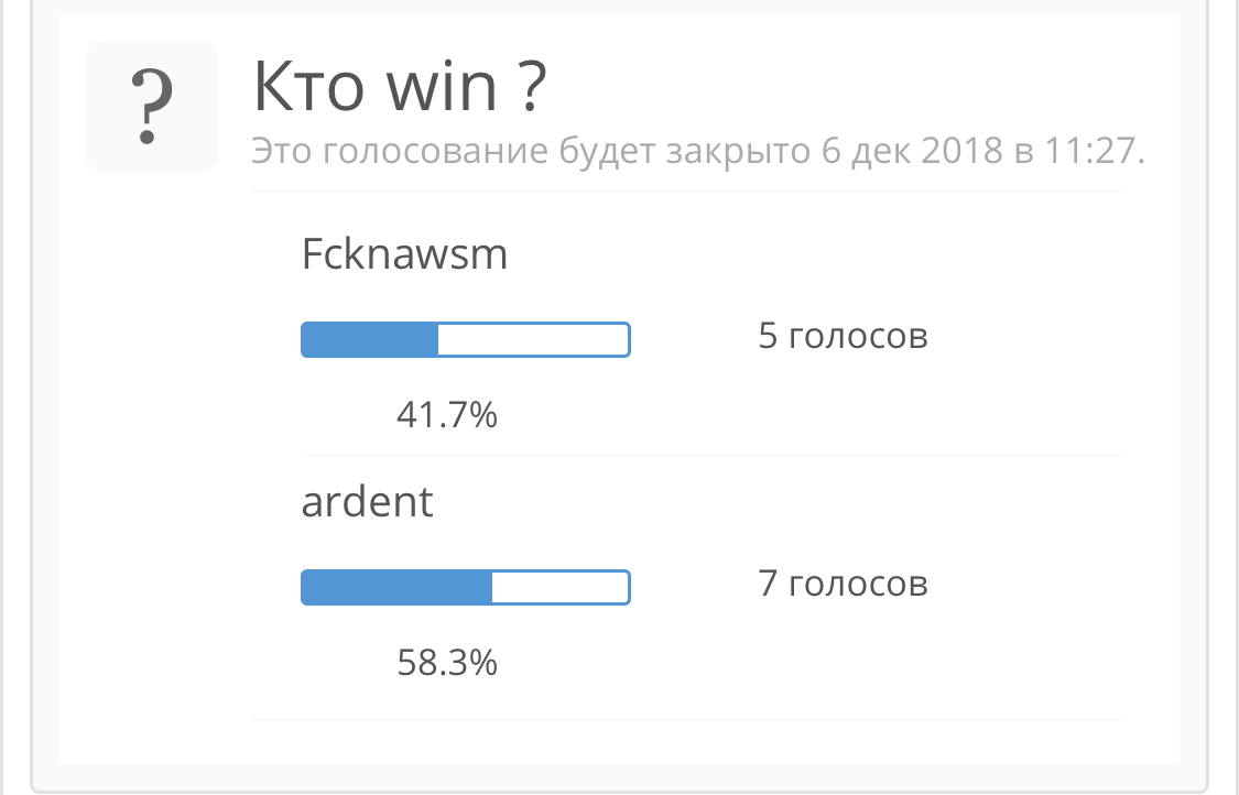 Битва производителей - Fcknawsm vs ardent. Голосование! - Бодибилдинг форум AnabolicShops