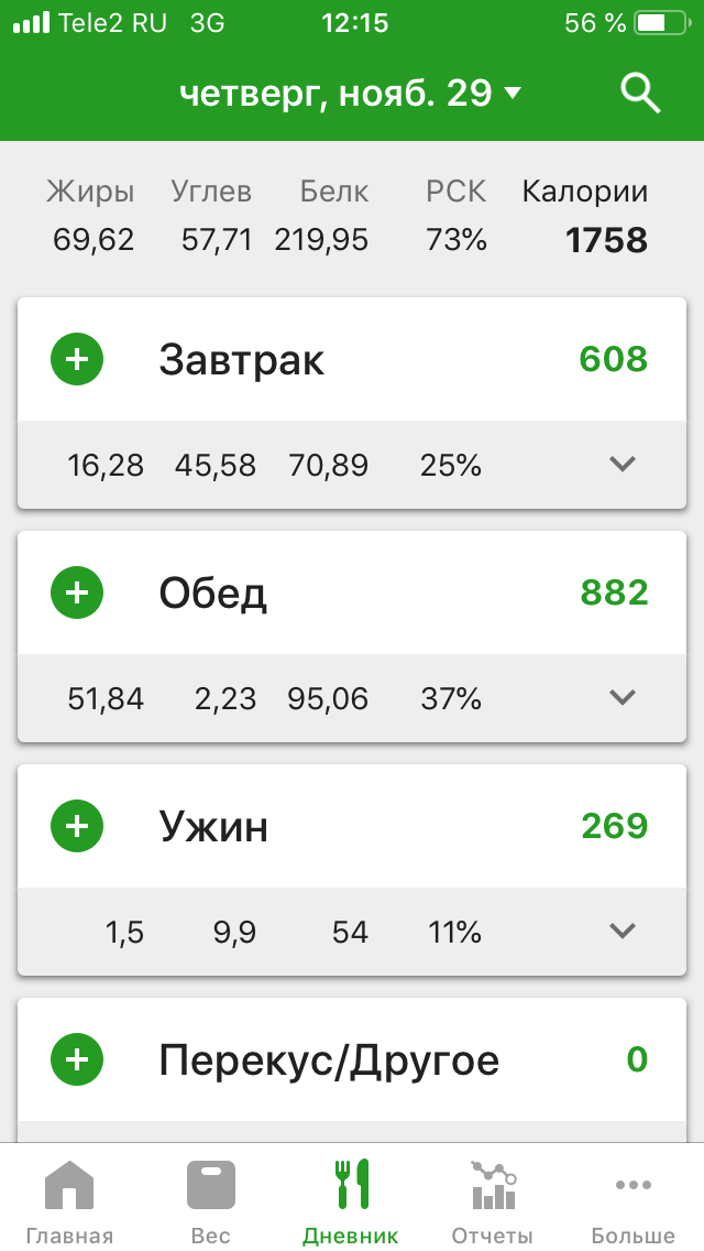Fcknawsm road to perfection - Бодибилдинг форум AnabolicShops