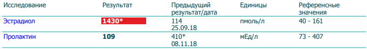Hilma PRO - с заботой о вашем здоровье! - Бодибилдинг форум AnabolicShops