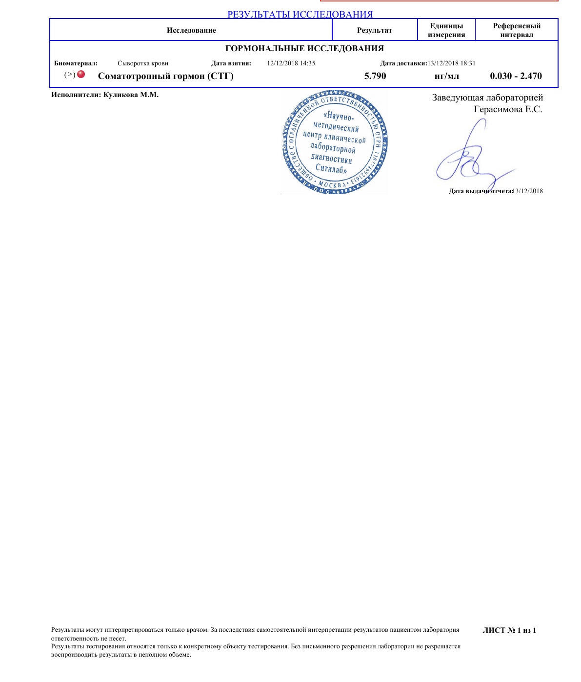 Gormoshka.net - гормон роста/пептиды/синтол - Бодибилдинг форум AnabolicShops