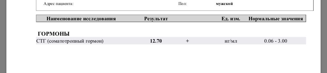Гормон роста - "SpectrumPharma" (тестирование) - Бодибилдинг форум AnabolicShops