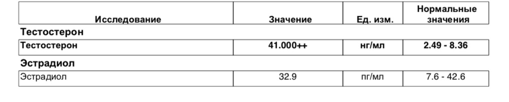 Hilma PRO - с заботой о вашем здоровье! - Бодибилдинг форум AnabolicShops