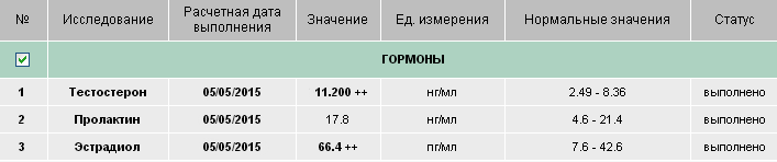 Витамины от ZPHC - Бодибилдинг форум AnabolicShops