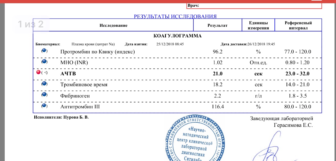 Разбор анализов гормонов, помощь специалиста - Бодибилдинг форум AnabolicShops