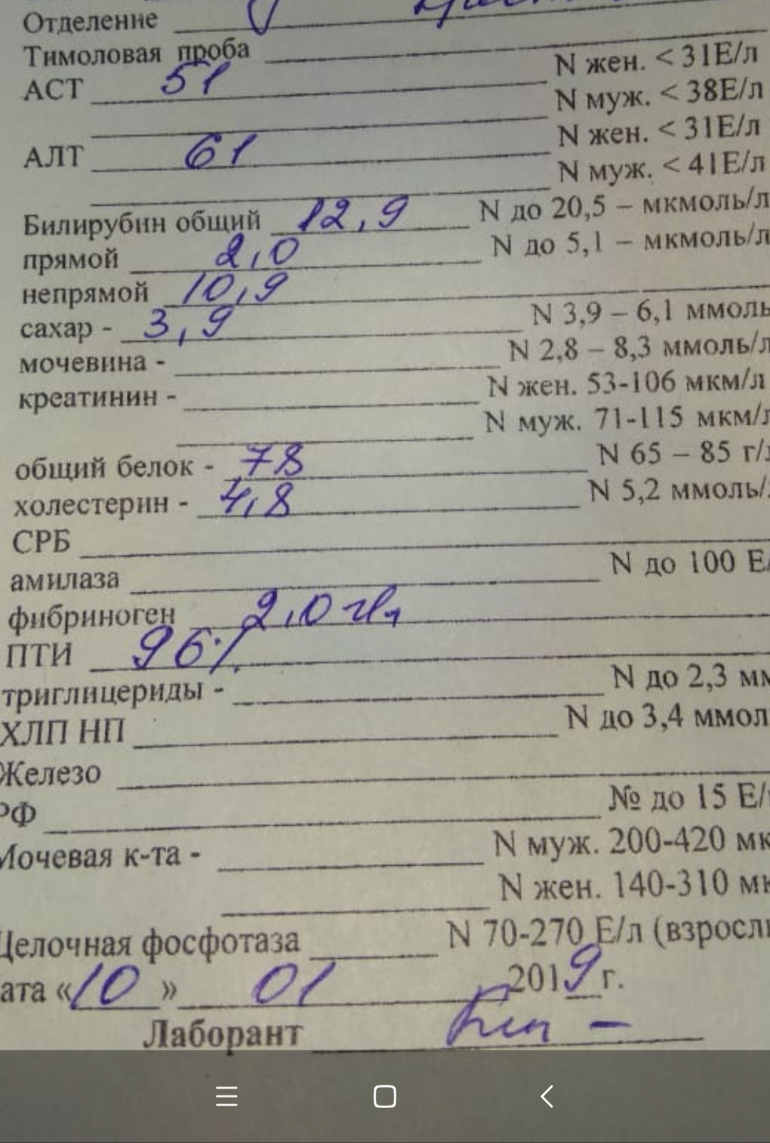 Разбор анализов гормонов, помощь специалиста - Бодибилдинг форум AnabolicShops
