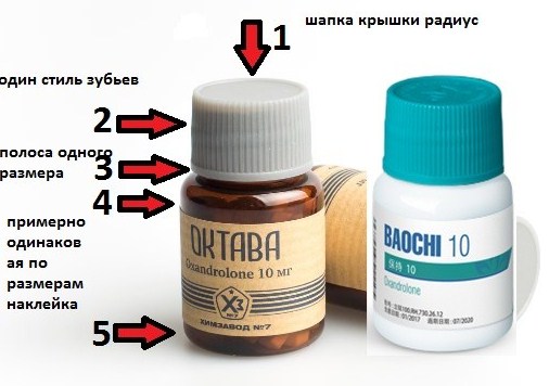 Честный анализ цен топовых магазинов форума - Бодибилдинг форум AnabolicShops