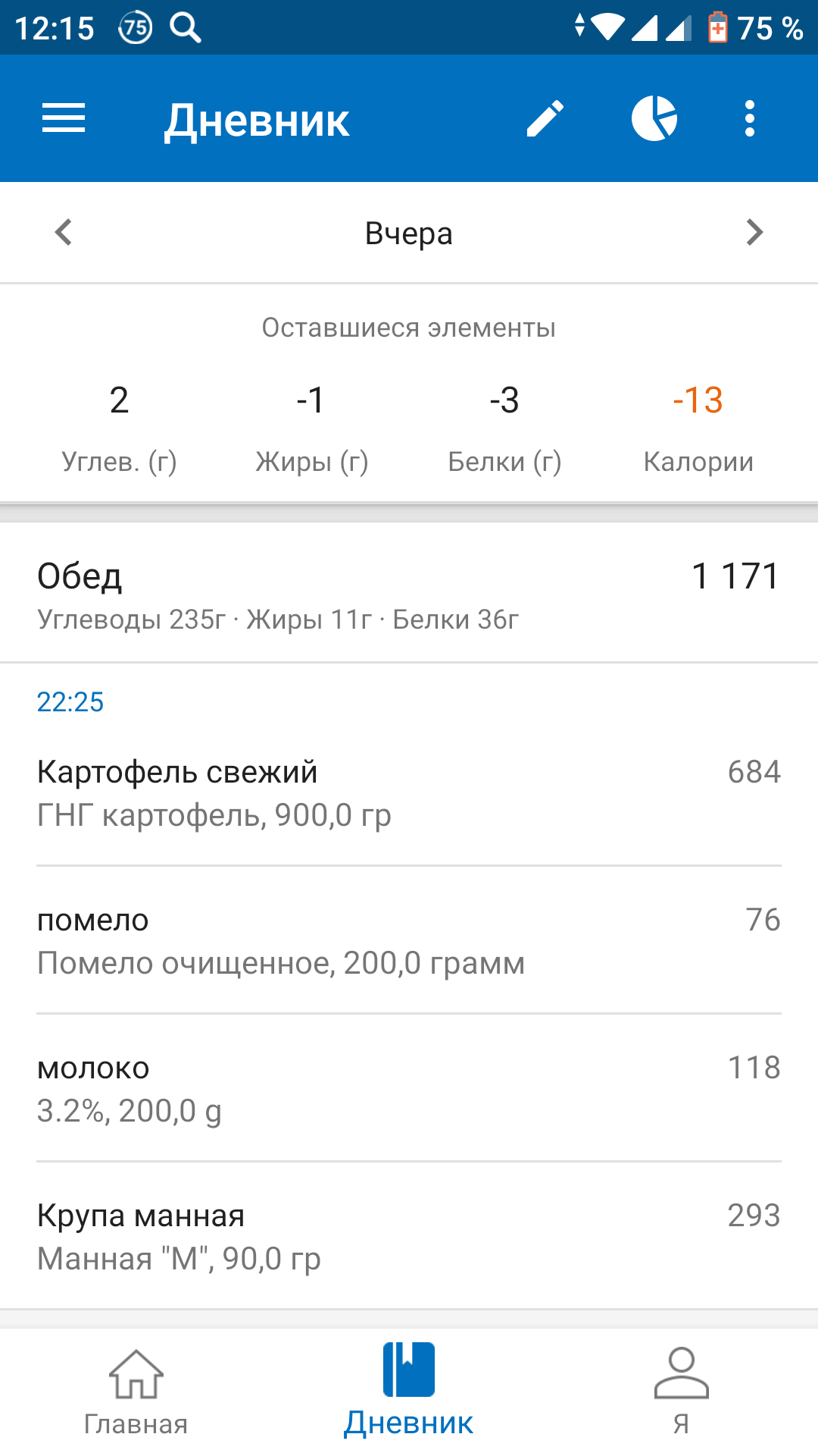 Ardent и Mayskaya - взрывная парочка на сушке - Бодибилдинг форум AnabolicShops