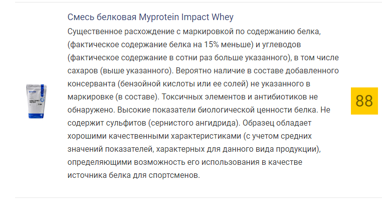 Несоответствие белка в протеинах и батончиках. Данные 2019 - Бодибилдинг форум AnabolicShops