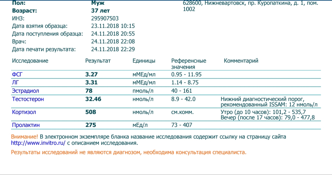 Магазин Фрэнка. Pharmacom Labs Official. Марка №1 в Мире! - Бодибилдинг форум AnabolicShops