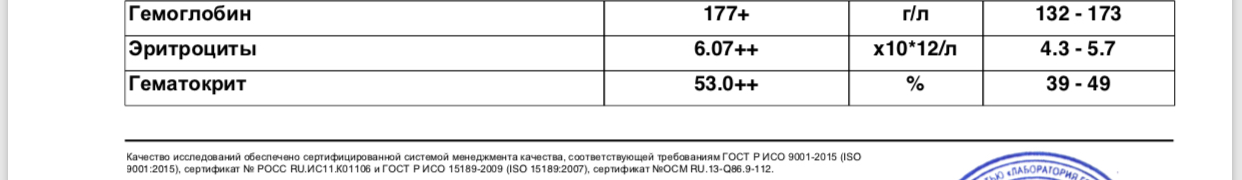 GerthShop.la - магазин спортивной фармакологии N1! - Бодибилдинг форум AnabolicShops