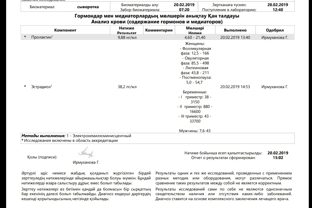 StoreGenerics.ru-Дженерики-все для ПКТ - Бодибилдинг форум AnabolicShops