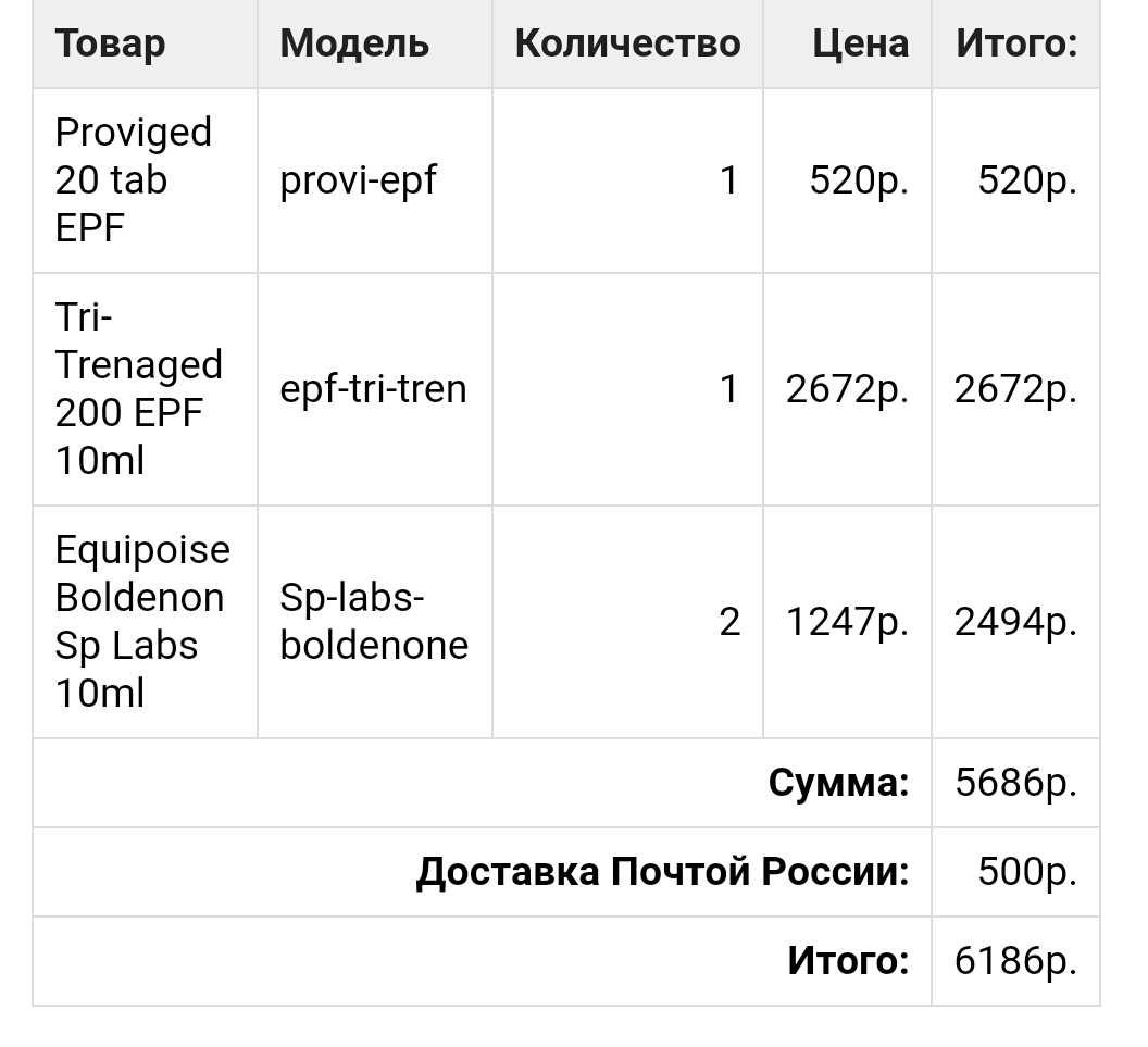 Sterostore.xyz -  Магазин низких цен. - Бодибилдинг форум AnabolicShops