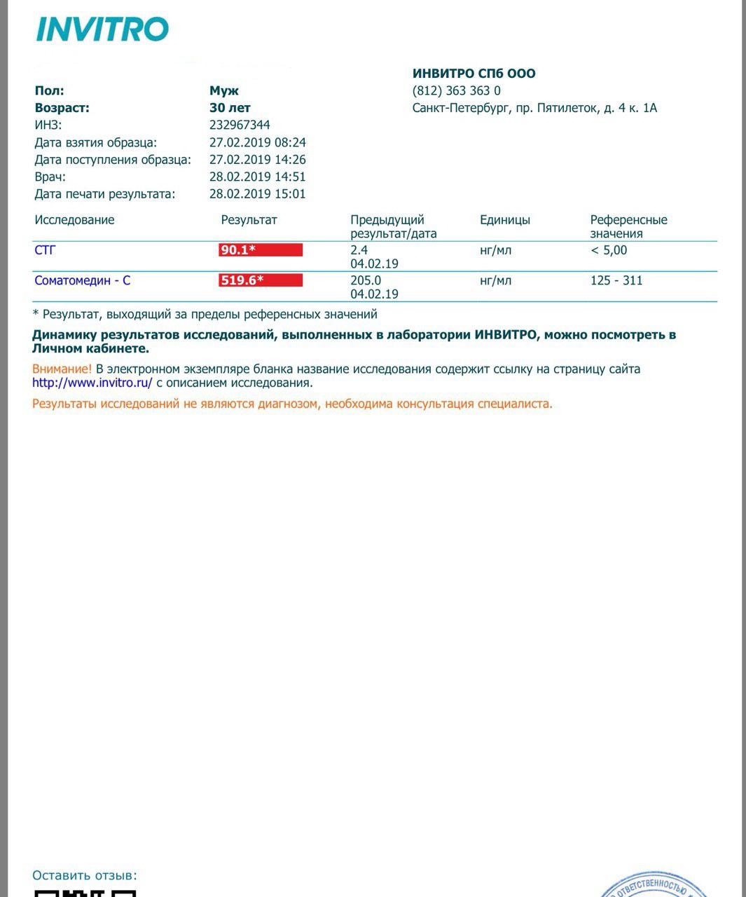 Wintropin - гормон роста - Бодибилдинг форум AnabolicShops