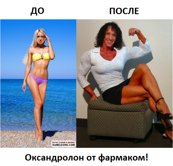 Во всём ВИНОВАТ Pharmacom.Labs! Конкурс этой Весны! - Бодибилдинг форум AnabolicShops