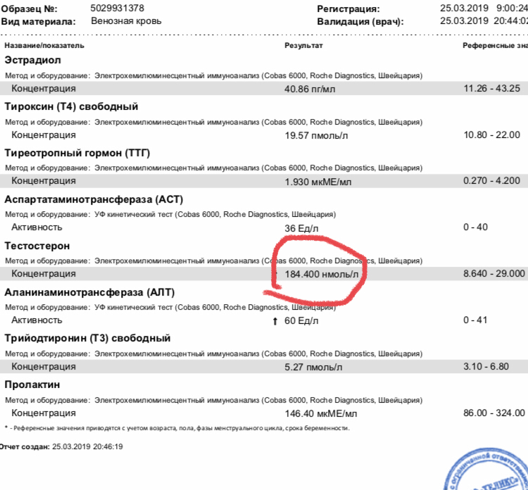 Homosteron.com оф.дилер Zphc|CanadaPeptides|Ergo Mrc - Бодибилдинг форум AnabolicShops