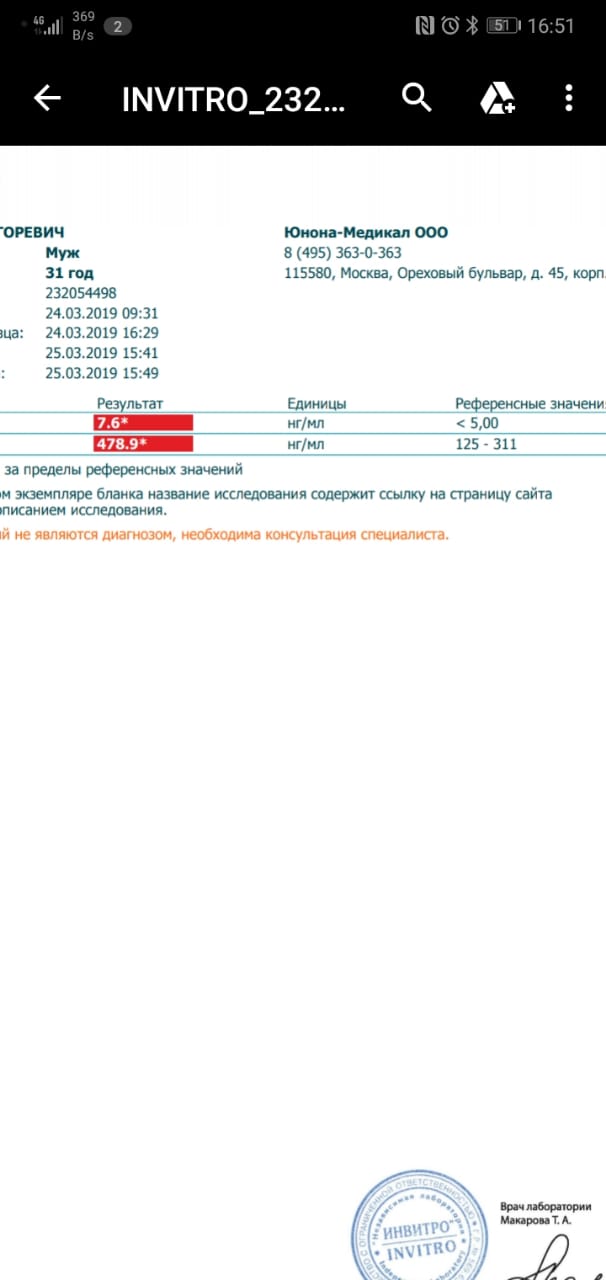 Инсулиноподобный фактор роста (IGF long) - Бодибилдинг форум AnabolicShops