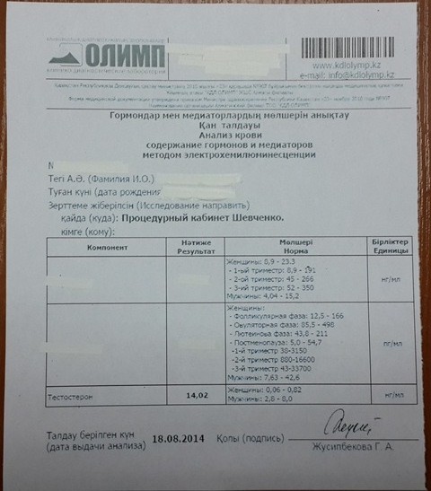 ZPHC и Alpha Pharma - Бодибилдинг форум AnabolicShops