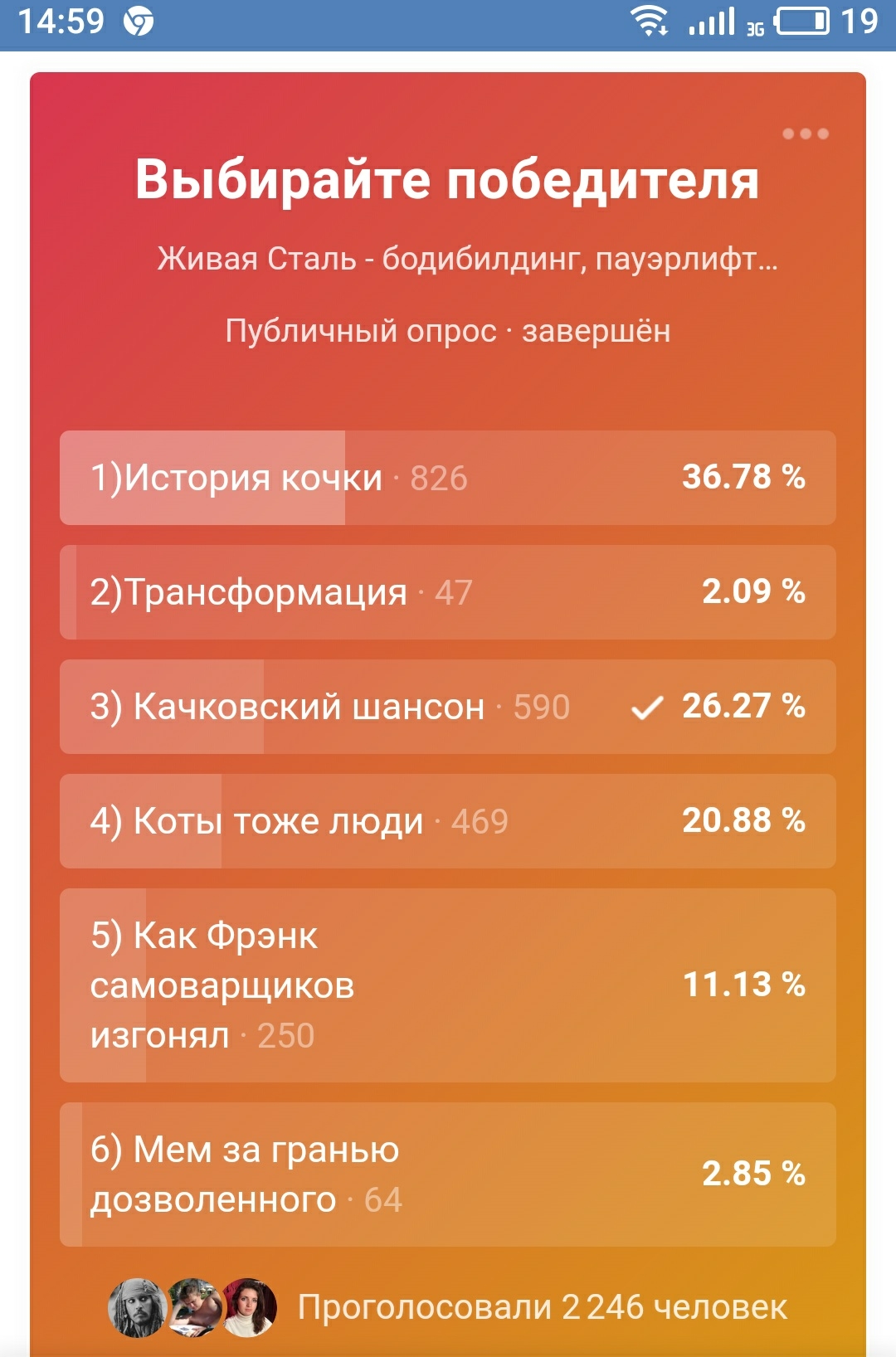 Во всём ВИНОВАТ Pharmacom.Labs! Конкурс этой Весны! - Бодибилдинг форум AnabolicShops