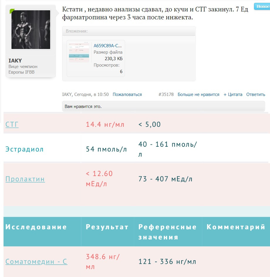 Аукцион от Pharmacom Labs. - Бодибилдинг форум AnabolicShops