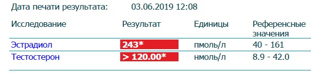 Не заказывать!!! Chemax Pharma! - Бодибилдинг форум AnabolicShops