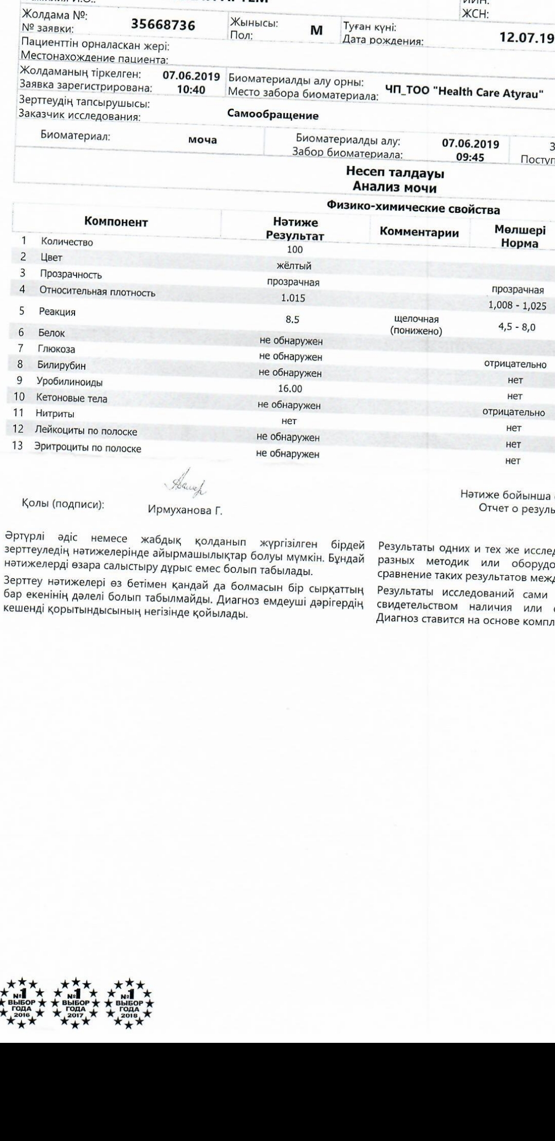 Разбор анализов гормонов, помощь специалиста - Бодибилдинг форум AnabolicShops