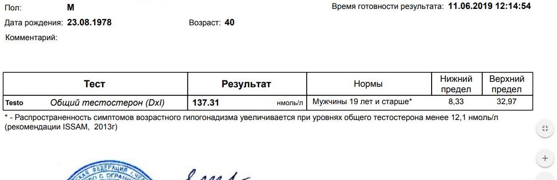 Не заказывать!!! Chemax Pharma! - Бодибилдинг форум AnabolicShops