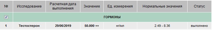 Actualpharm.com  Оф. дилер Allchem Asia в РФ! - Бодибилдинг форум AnabolicShops