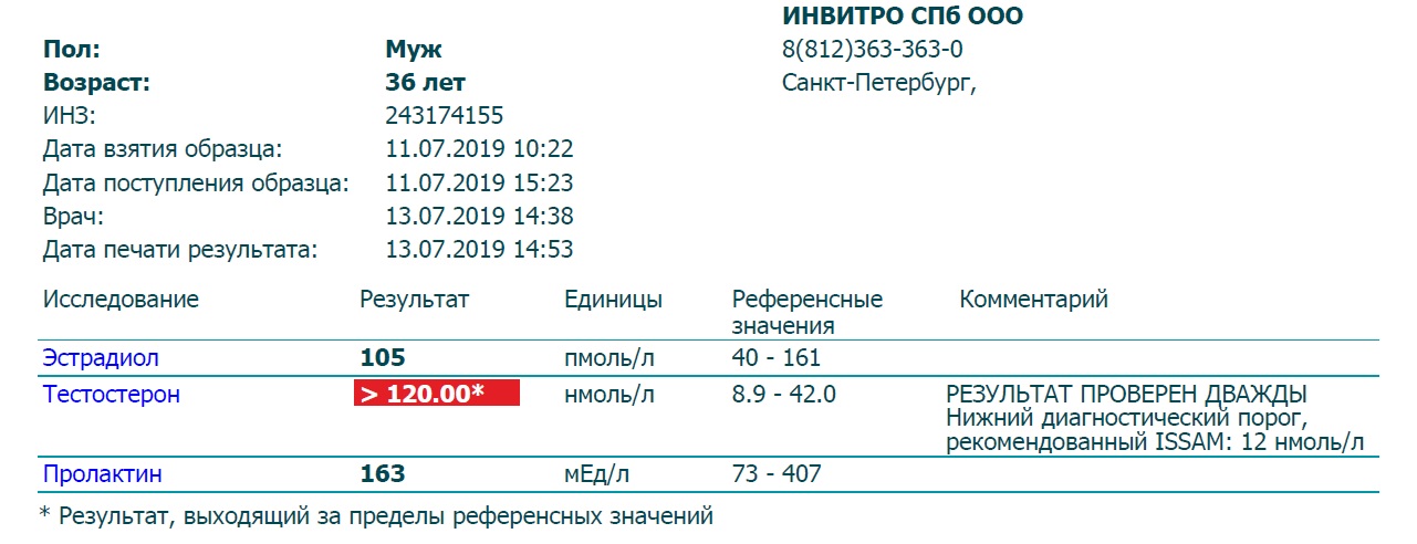 Homosteron.com оф.дилер Zphc|CanadaPeptides|Ergo Mrc - Бодибилдинг форум AnabolicShops