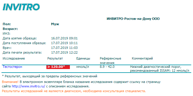 Actualpharm.com  Оф. дилер Allchem Asia в РФ! - Бодибилдинг форум AnabolicShops