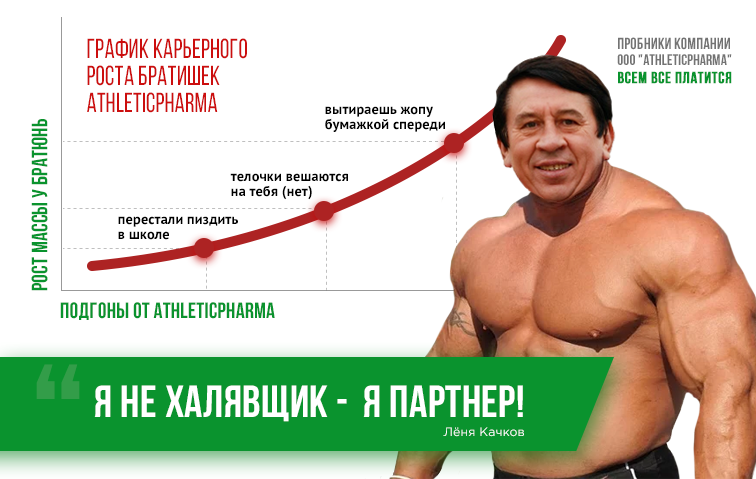 AthleticPharma - 16 лет честной работы! РФ=>РФ - Бодибилдинг форум AnabolicShops