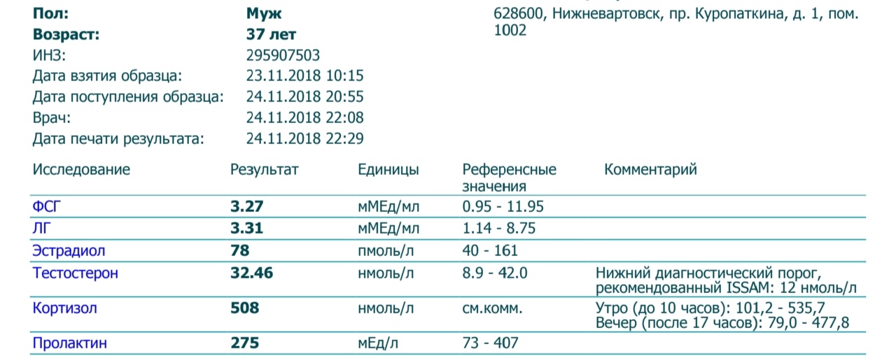 Магазин Фрэнка. Pharmacom Labs Official. Марка №1 в Мире! - Бодибилдинг форум AnabolicShops