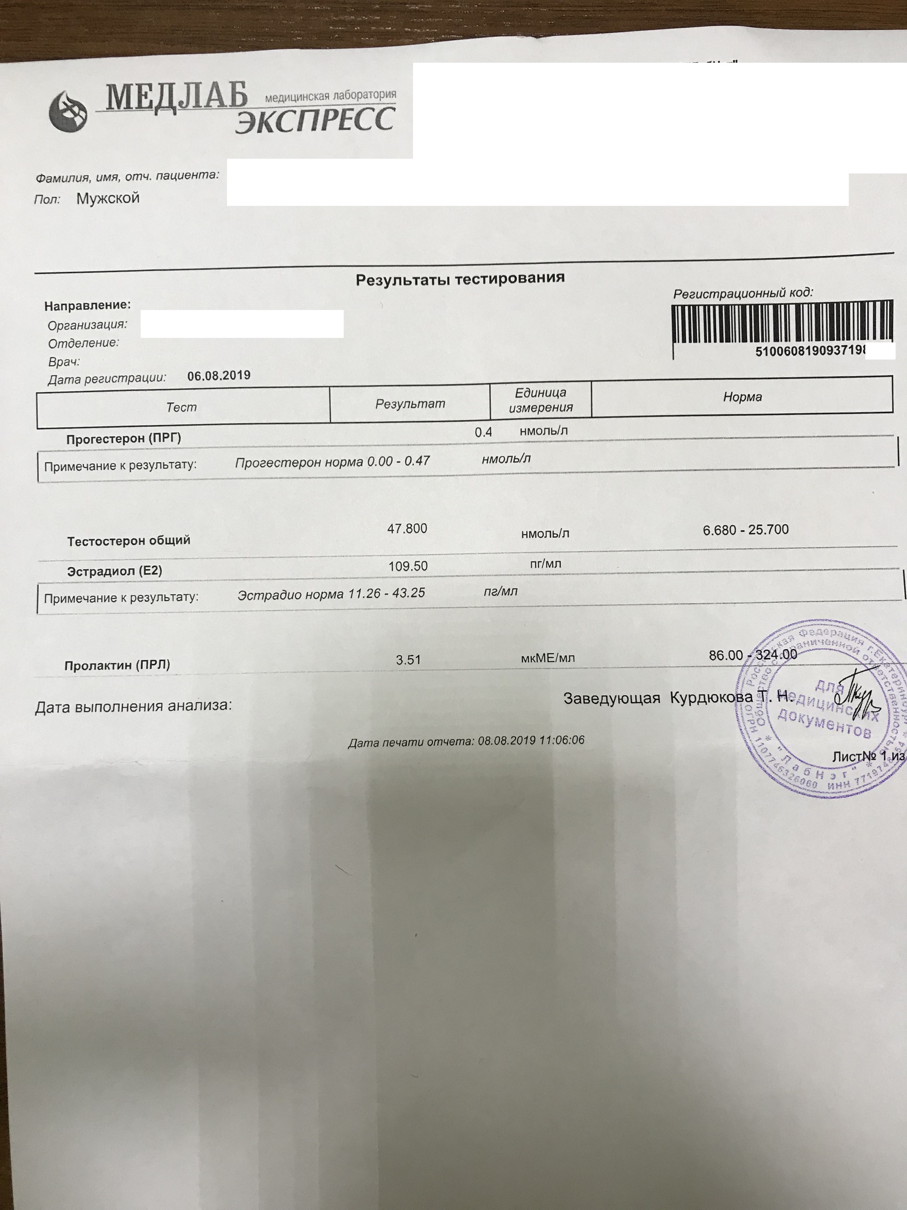 Разбор анализов гормонов, помощь специалиста - Бодибилдинг форум AnabolicShops